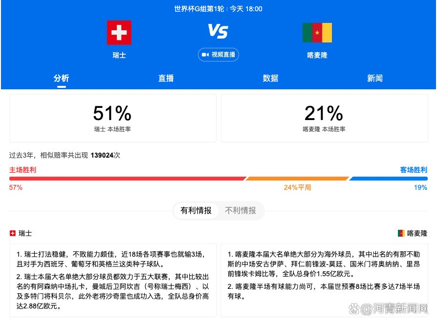 前瞻意甲前瞻：热那亚VS尤文图斯时间：2023-12-16 03:45热那亚近期表现堪忧，连续4场比赛未尝胜绩，且最近2场比赛都遭遇了零封。